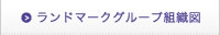 ランドマークグループ組織図